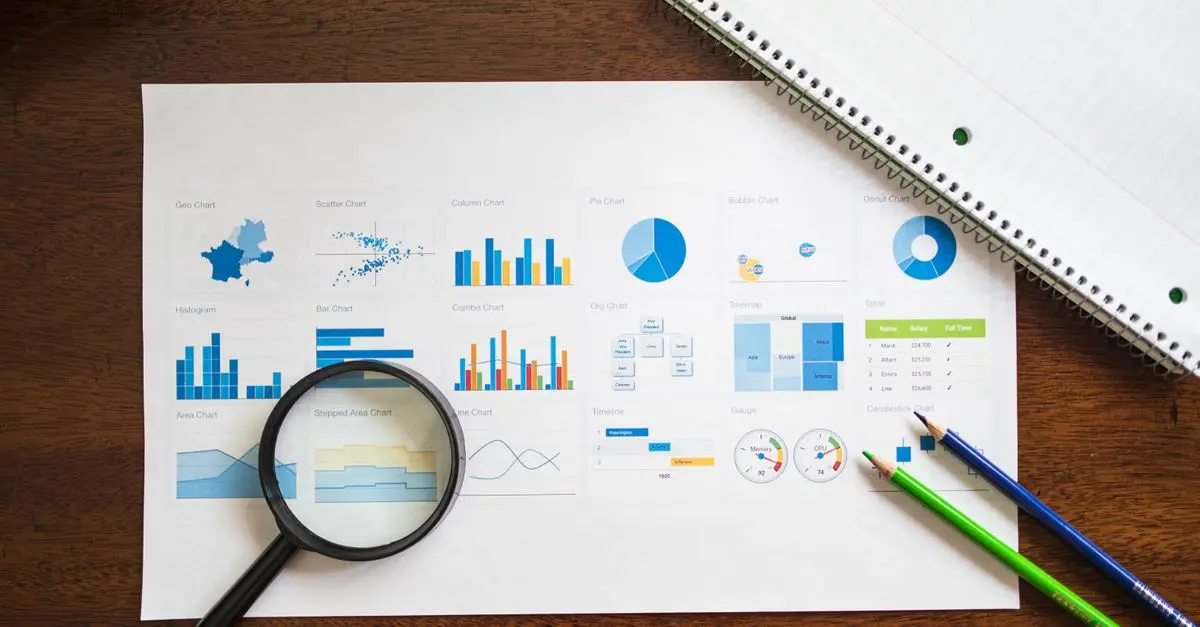 Cómo evaluar la calidad de los recursos educativos digitales